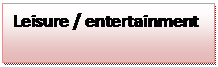 Text Box: Leisure / entertainment
